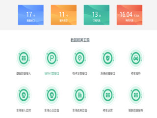 車場系統(tǒng)各地市政平臺數據上報
